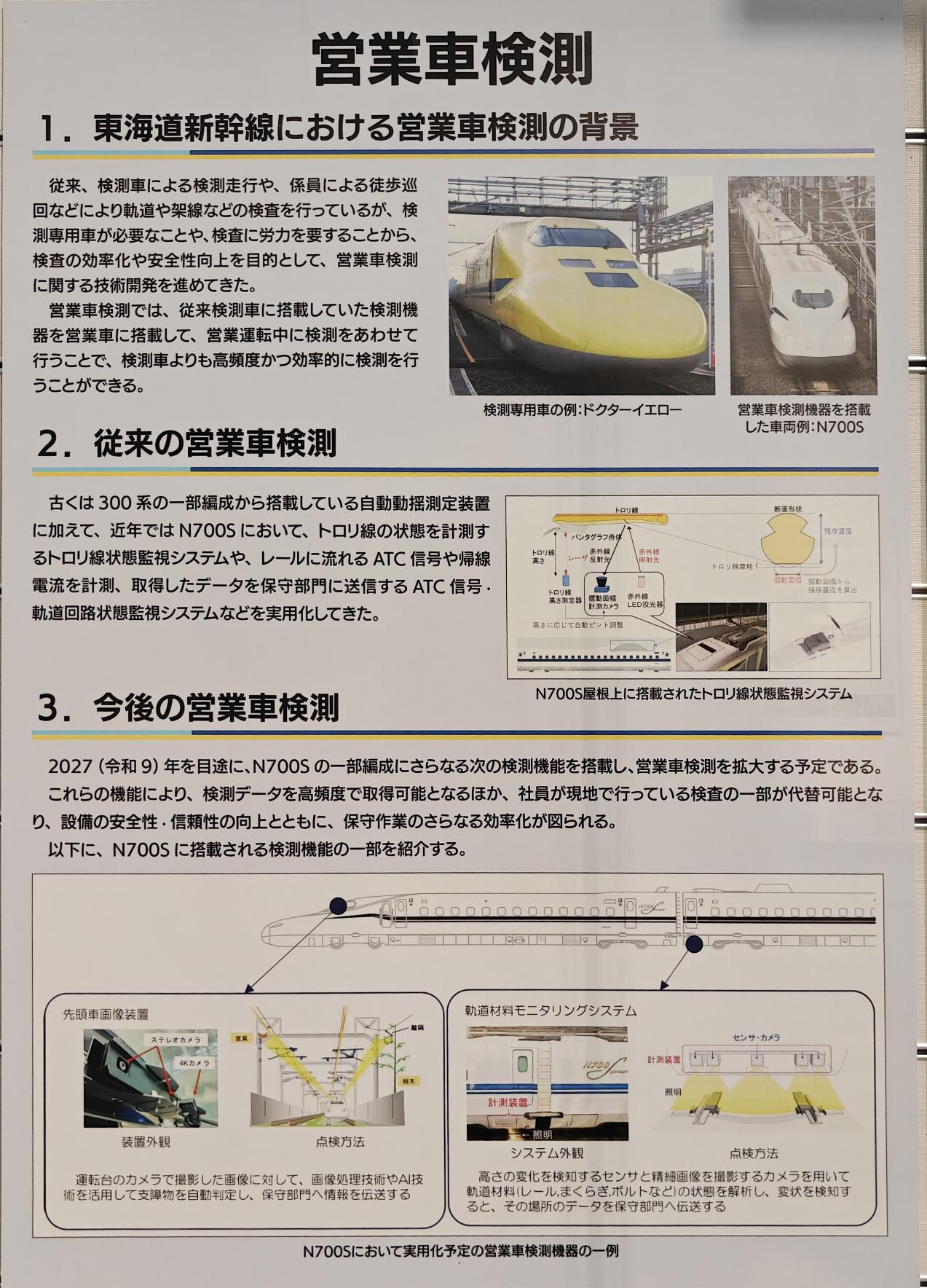 營業車檢測