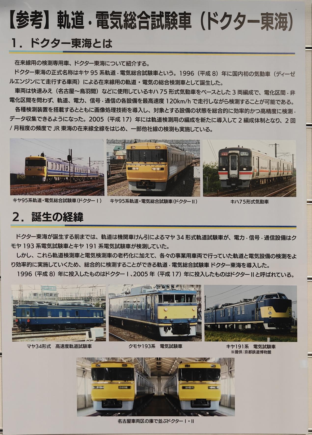 ドクター東海介紹