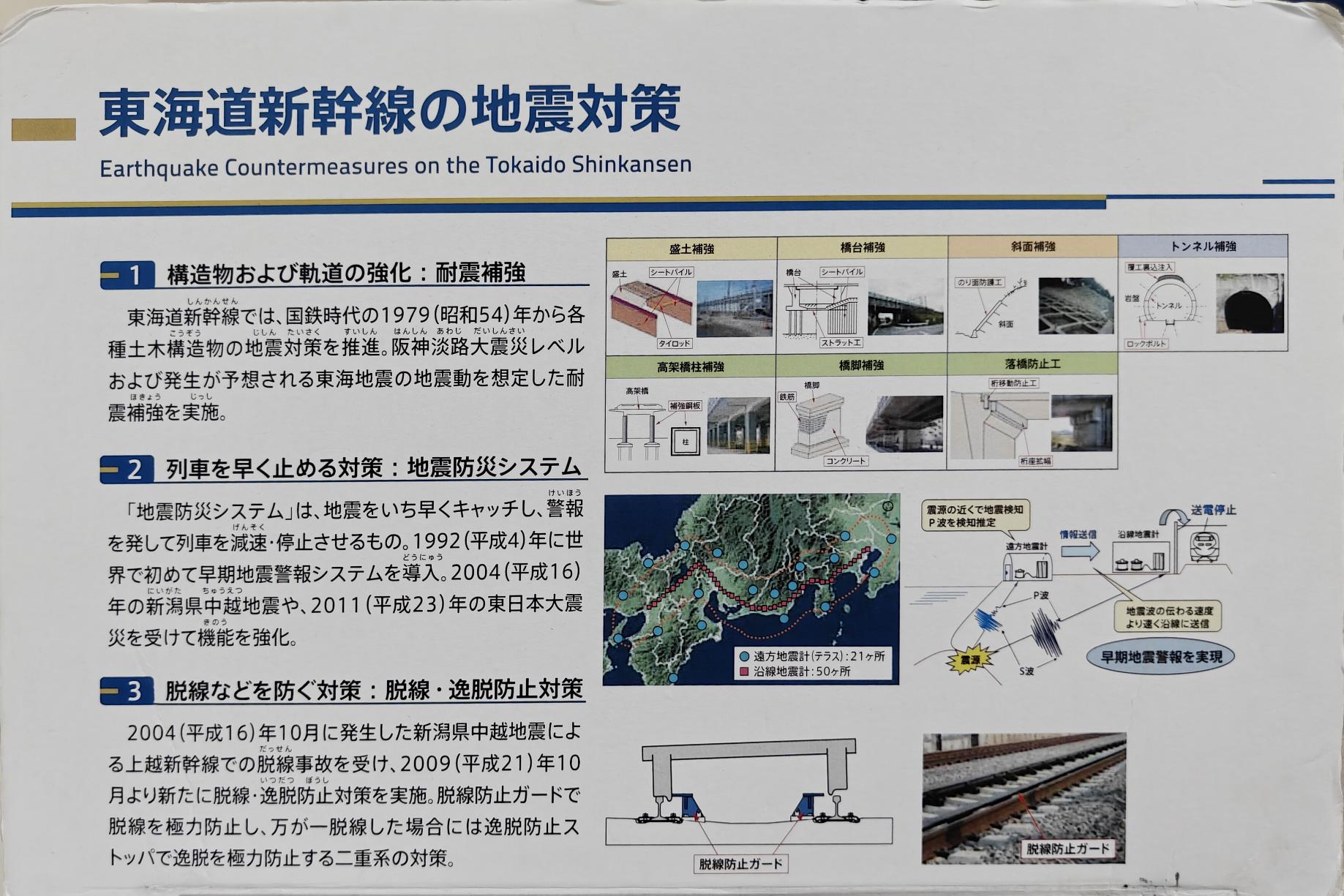 地震對策說明