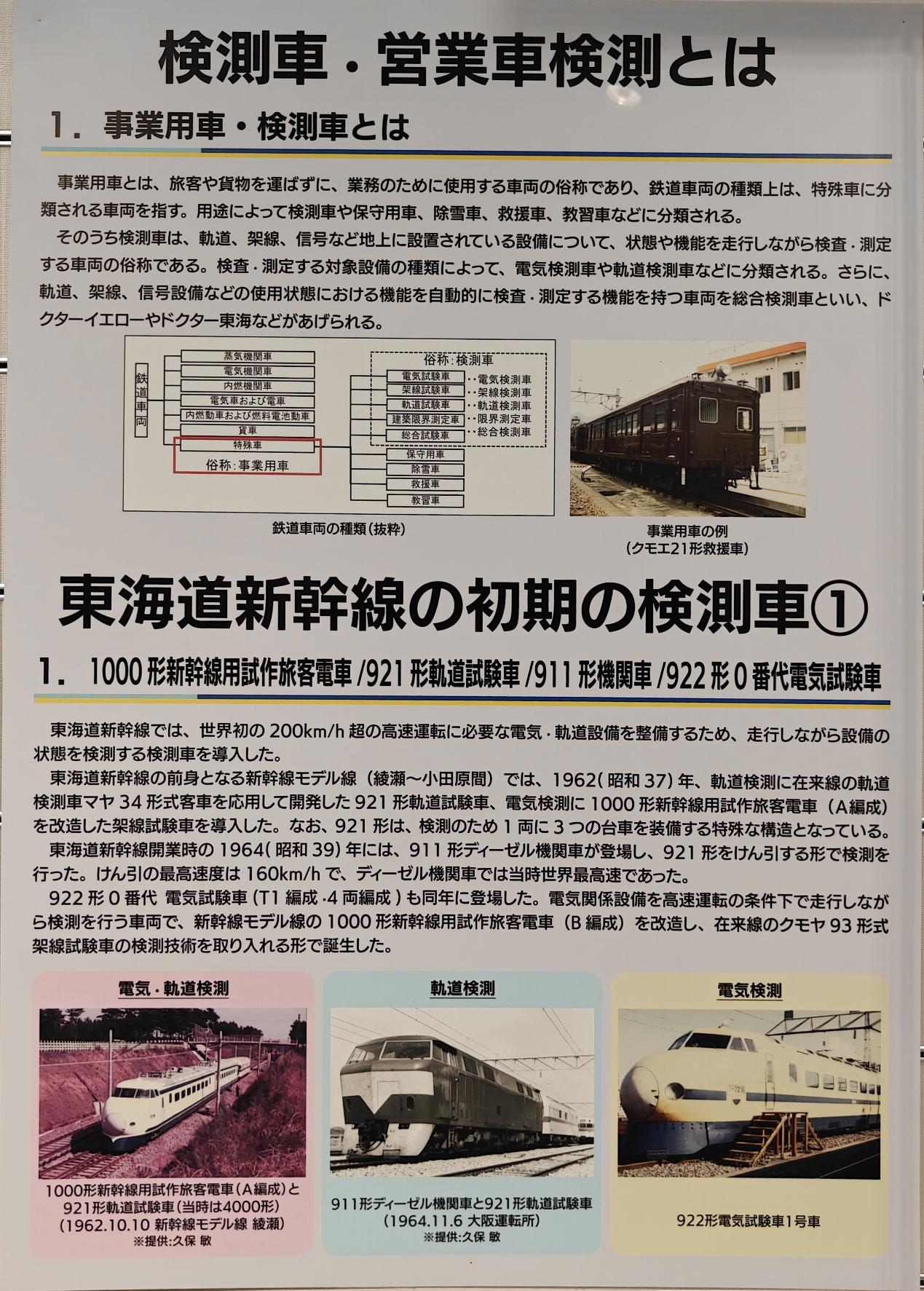 什麼是檢測車