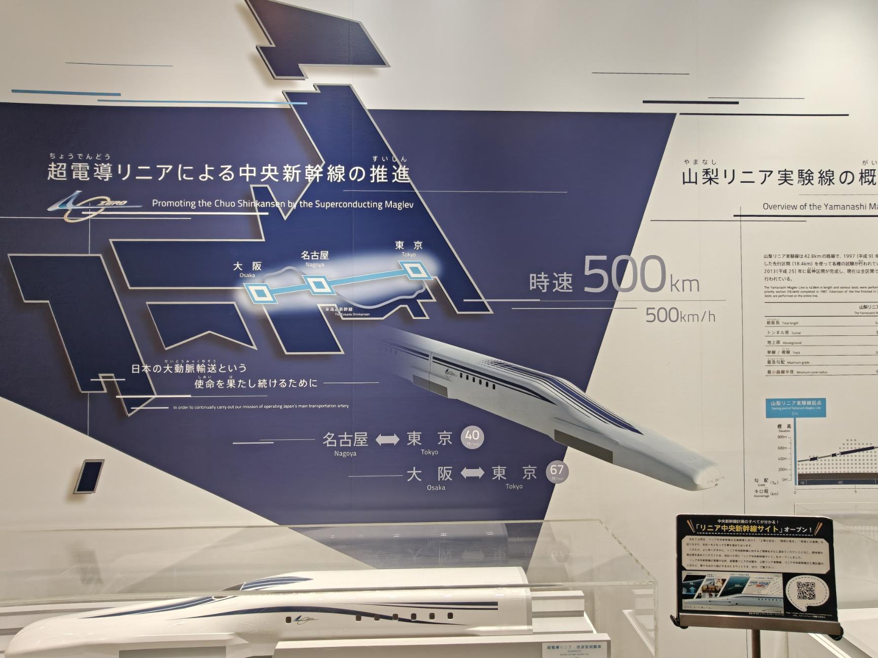 中央新幹線路線與時速500公里