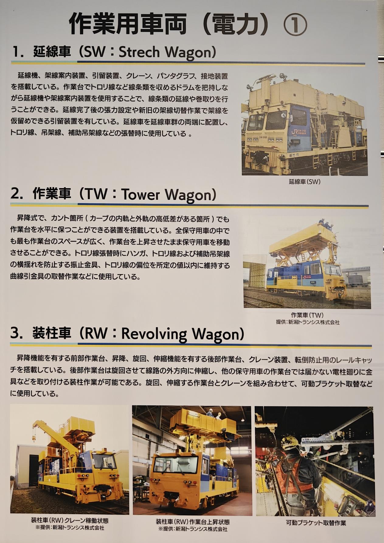 電力作業車輛1