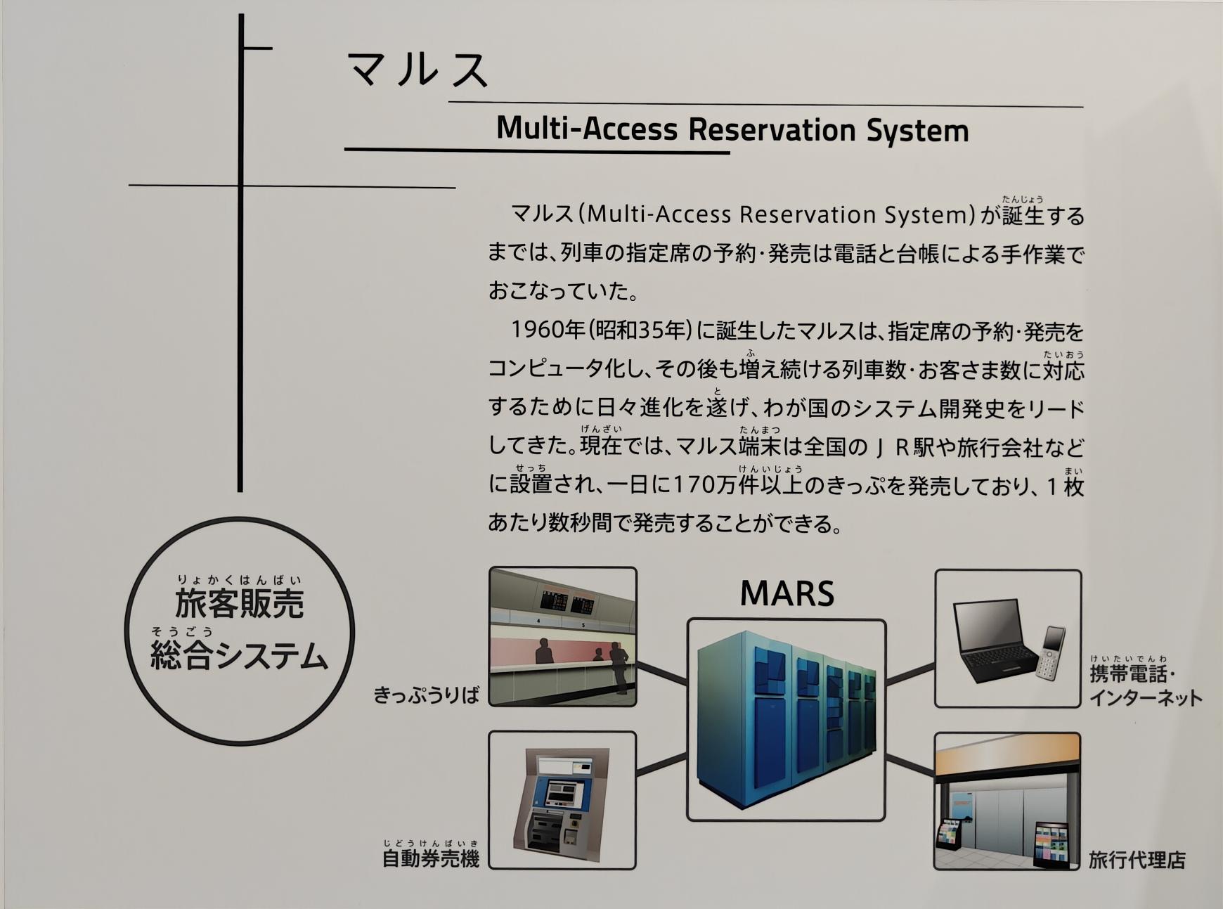 MARS 旅客銷售綜合系統