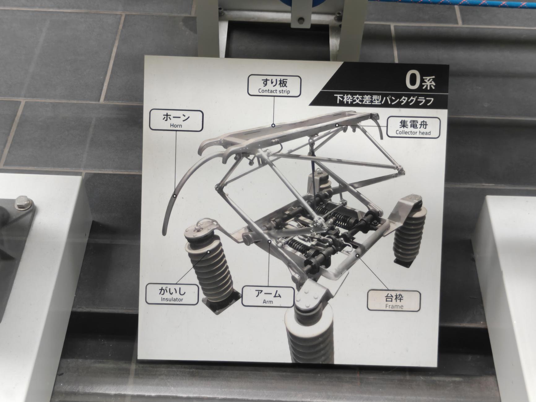 0系下框交叉型受電弓