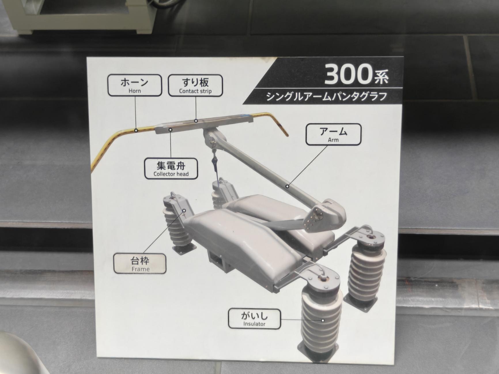 300系單臂受電弓