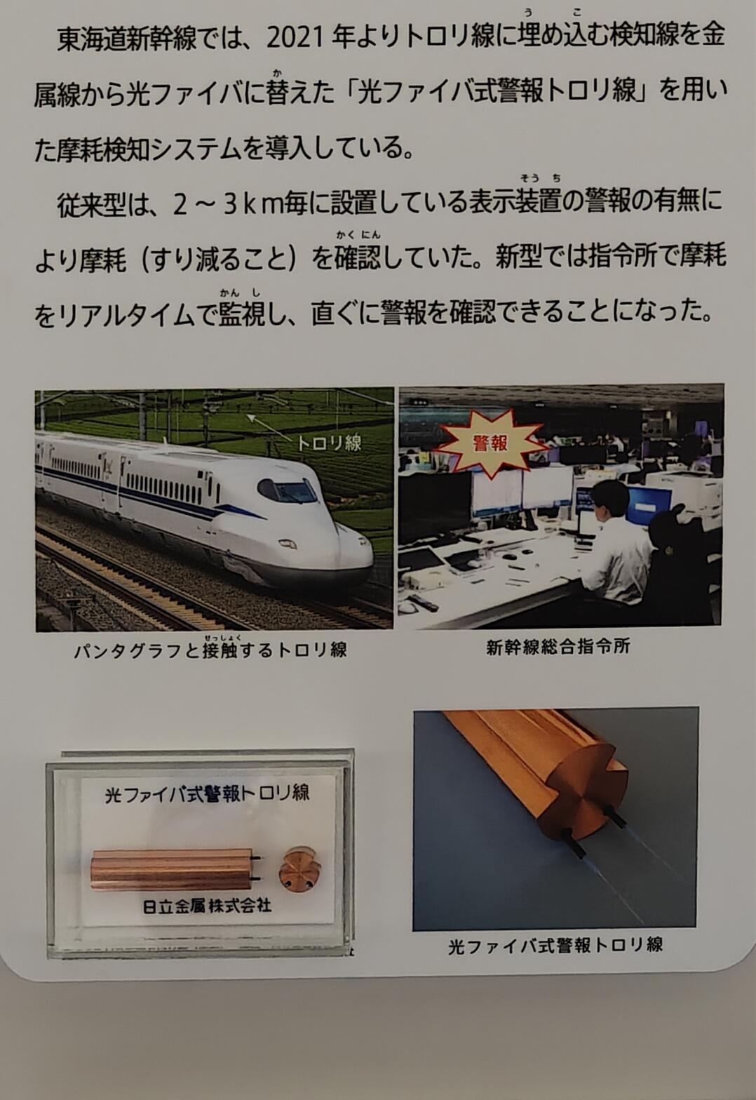 光纖式警報接觸線