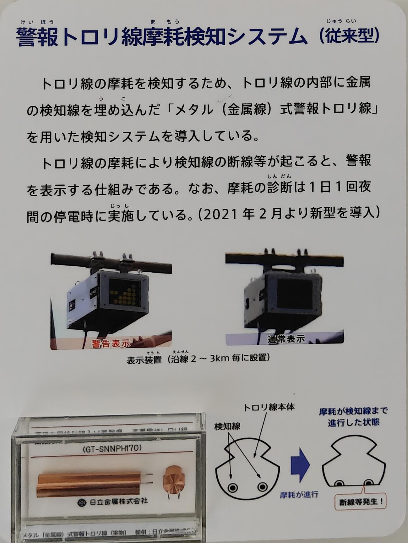 金屬線式警報接觸線